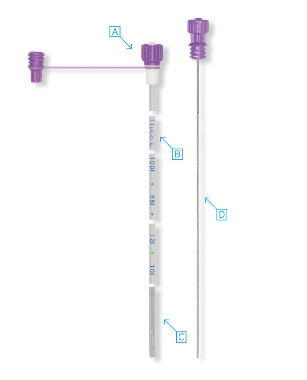 Flocare zgłębnik PUR CH6/60cm 94567