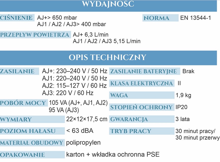 PURENEB AERODJINN sprężarka pneumatyczna do leczenia chorób płuc - obrazek 3