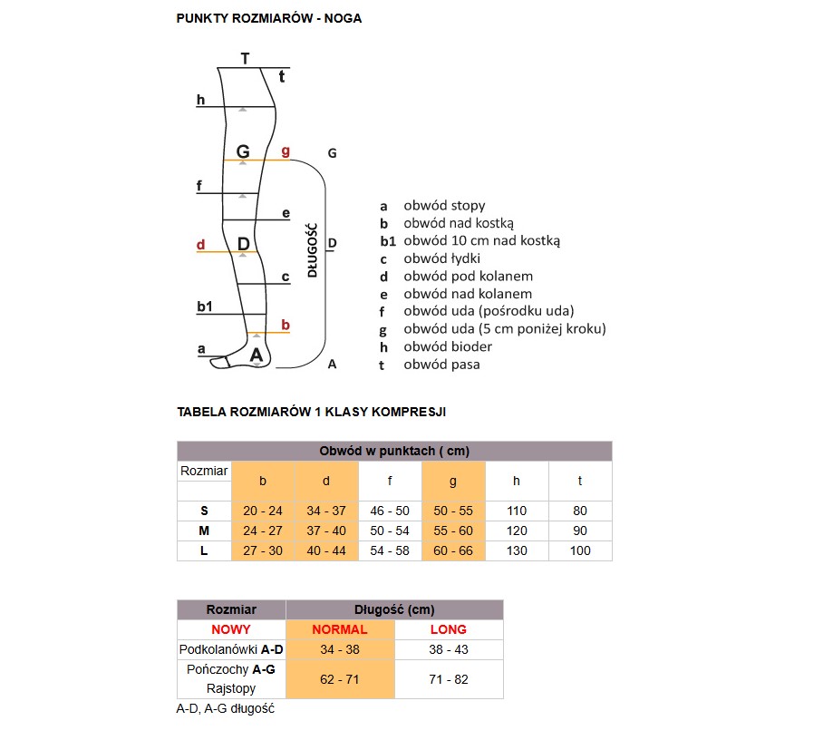 Pończochy Avicenum PHLEBO 140 AG L LONG 3D 8030(8001) naturalny CIENKIE
