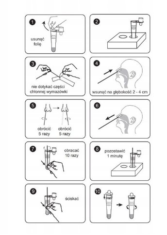 Test COMBO covid 19 + grypa A+B, RSV 4w1