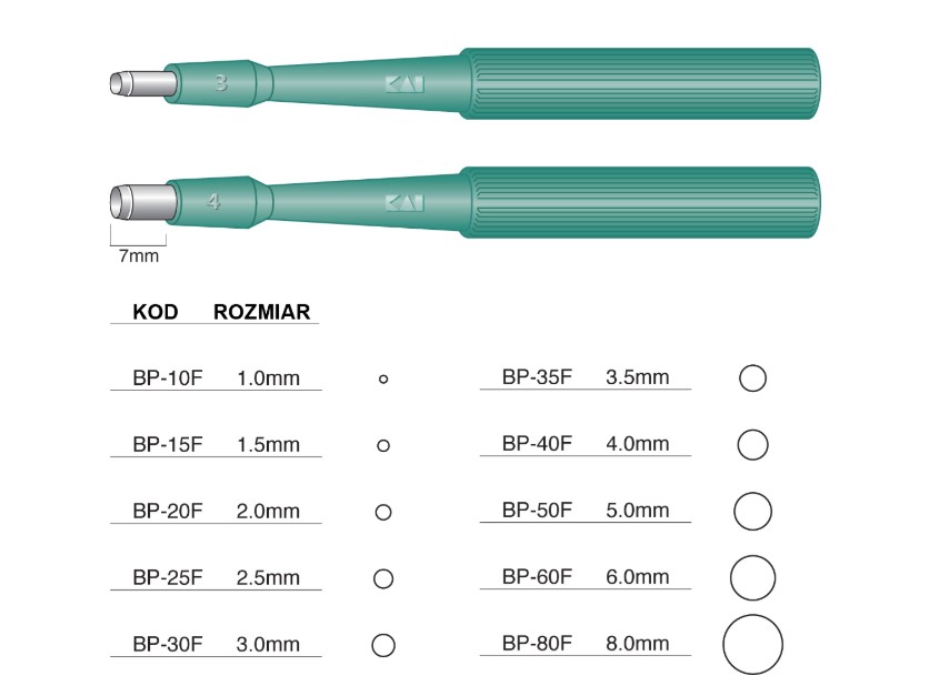 Sztanca biopsyjna 3mm