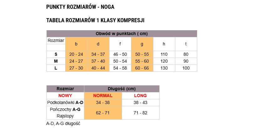 Podkolanówki Avicenum PHLEBO 140 AD L LONG 3D 8030(8001) naturalny CIENKIE - obrazek 3
