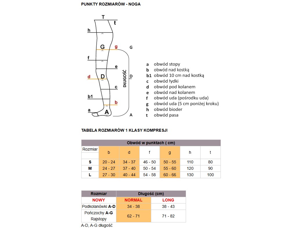 Rajstopy Avicenum PHLEBO 140 AT M LONG 2D 8030(8001) naturalny