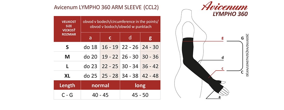 Rękaw kompresyjny Avicenum LYMPHO 360 CG  XL Normal 4K 8001 natura, z lamówką, z rękawiczką