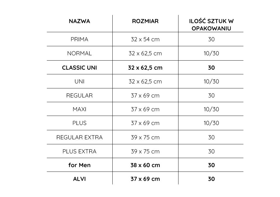 Pieluchy anatomiczne Seni San Normal 30szt - obrazek 2