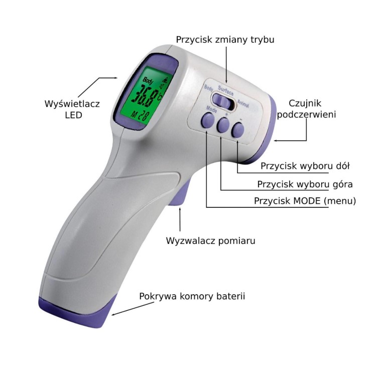 Termometr bezdotykowy na podczerwień DEPAN 01004011 - obrazek 3