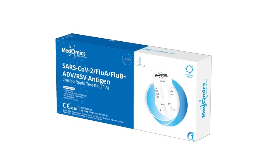 Test antygenowy COVID-19 SARS-CoV-2/FluA/FluB+ADV/RSV (LFIA) 1szt