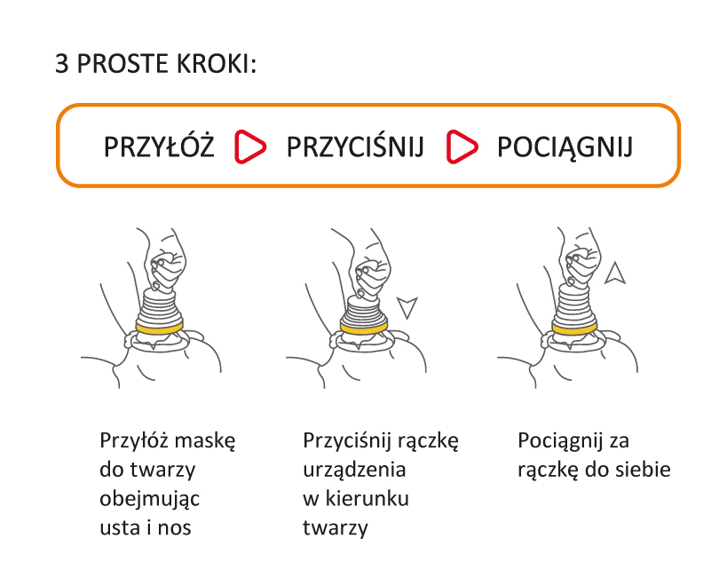 LifeVac LV08 w walizce zestaw do udrażniania dróg oddechowych