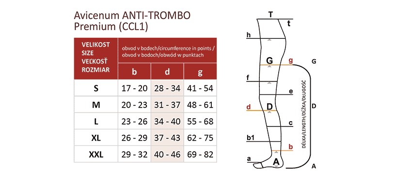 Pończochy Avicenum Anti-Trombo Premium AG M 0000