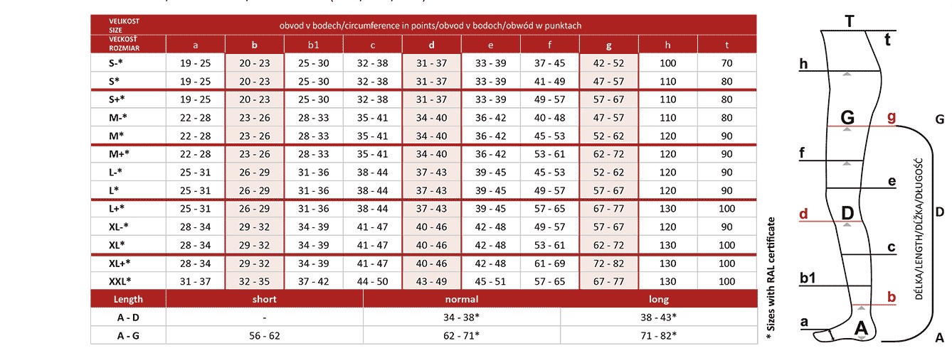 Podkolanówki Avicenum PHLEBO 360 AD XXL LONG 5D 8001 natura czubek otwarty - obrazek 2