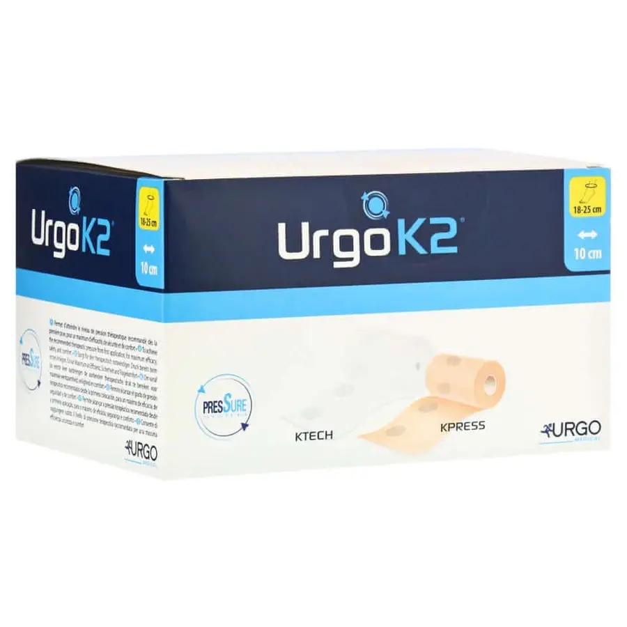 Urgo K2